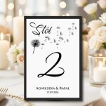 Numery Stołów DMUCHAWIEC -68 - 2